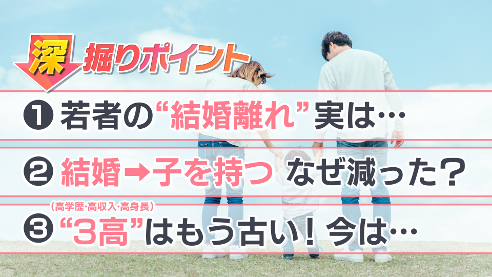 結婚相手に求めるもの“３高”から“３共”へ