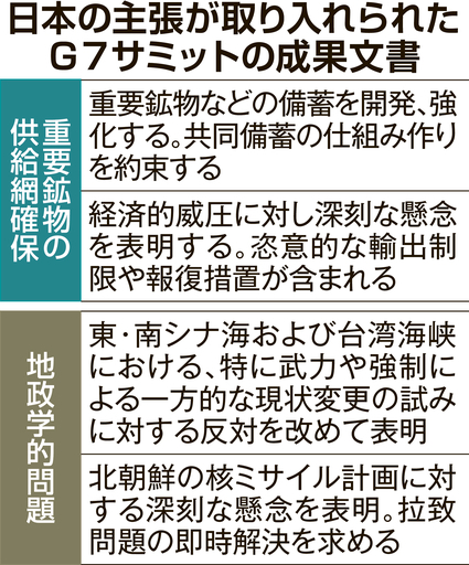 高市早苗「G7で中国にケンカ売ってやった！」→中国「対話呼びかけながら対抗に奔走。これが日本」