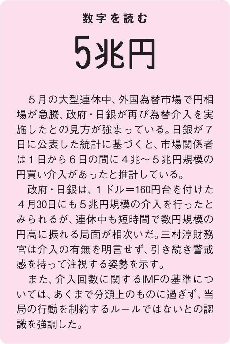 実際に銀行に預けても自由に使われるって分からない人が多いじゃん？