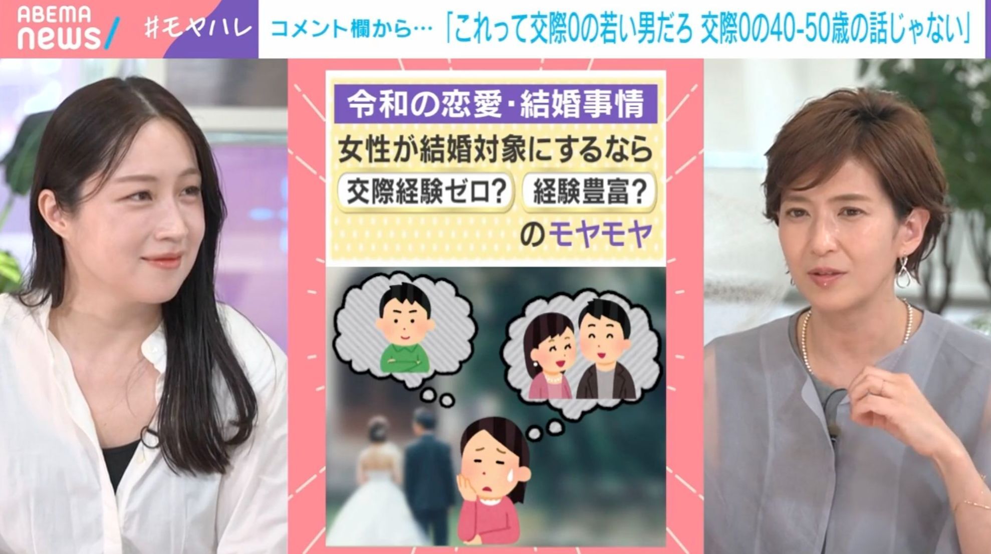 「童貞の男性は結婚対象になる」78％　視聴者「でも40〜50歳の童貞は結婚対象でないよね？」