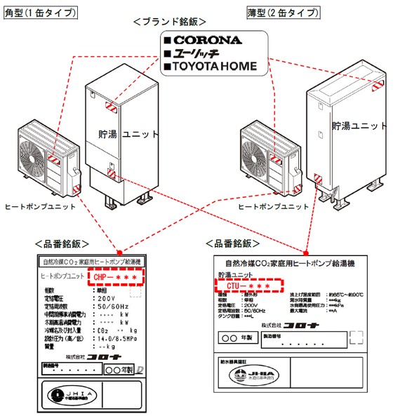エコキュート　約24万台の大規模リコール