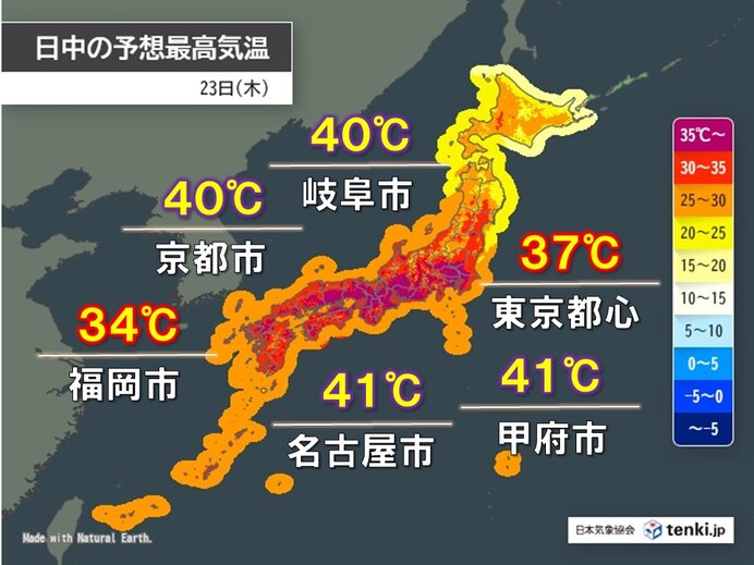 土方が汗だくで頑張ってるから差し入れしたい。何あげたらいい？