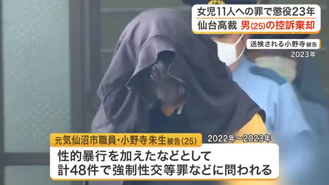 元気仙沼市←日本人の99%が知らない地名。の職員が2歳から12歳女児11人に対して性的暴行で股間が元気