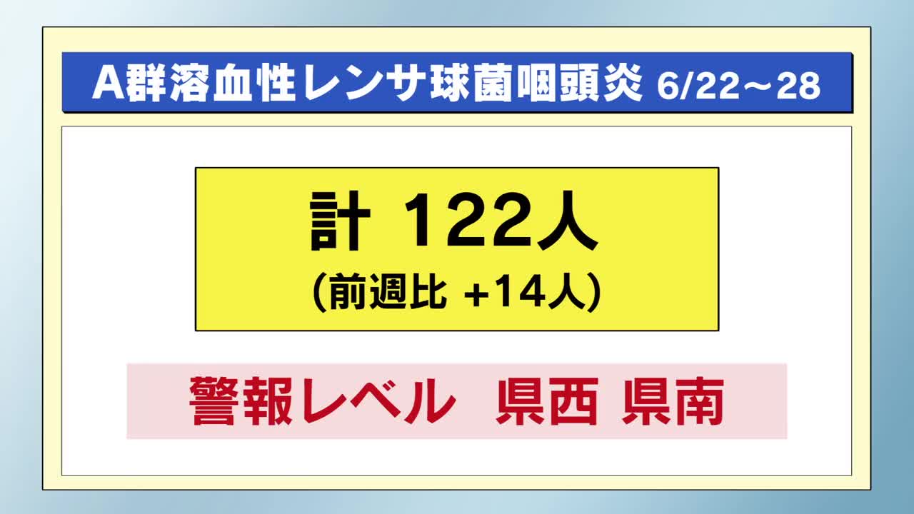なんでお尻の穴って下痢したり何回も拭いたりでかなり出血して細菌多いだろうになぜ病気にならないの？