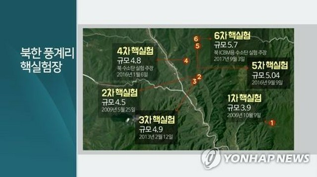 北朝鮮核実験場周辺出身の脱北者　3割に染色体異常