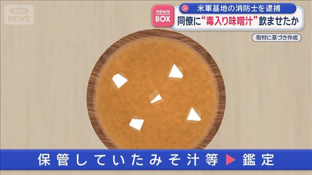 仲が悪い人間の作った飯を食うのは甘いのでは？