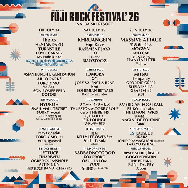 みんなが行ってよかったな、楽しかったなと思ったイベント