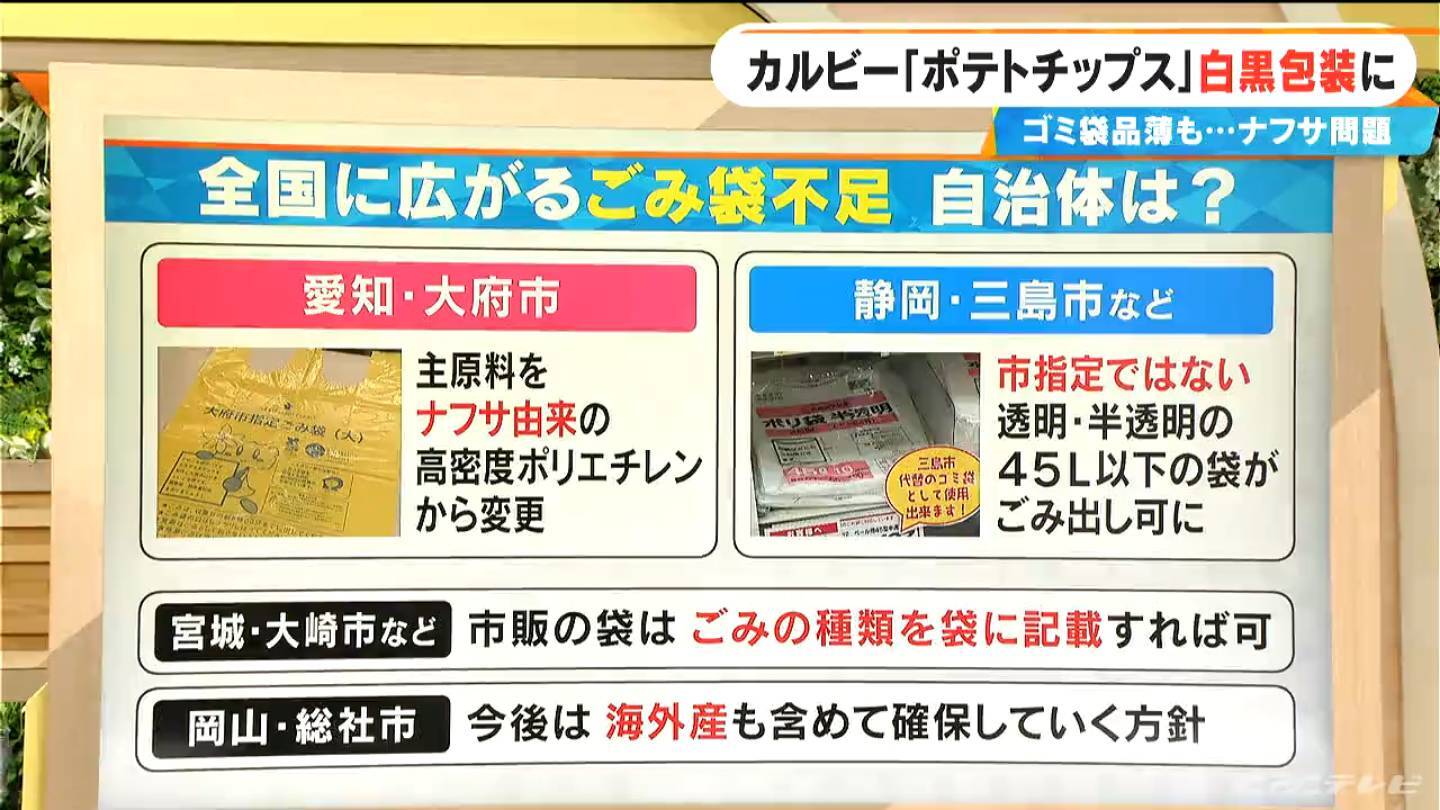 高市「さあナフサ不足は嘘でしたと言え」
