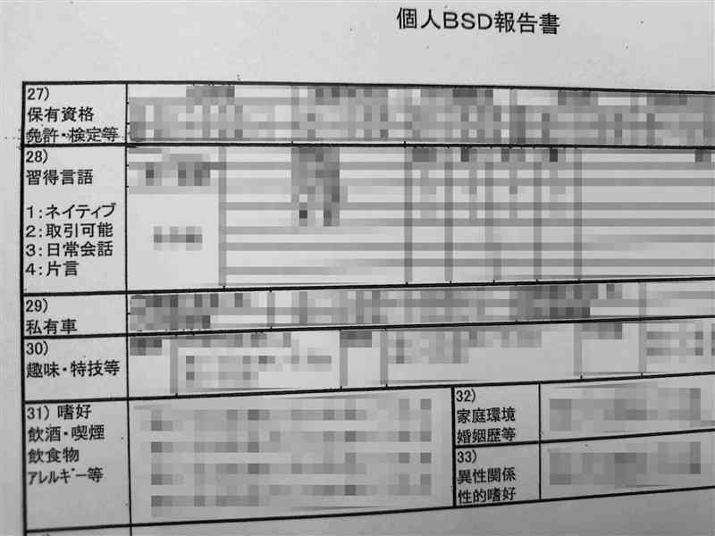 「性的嗜好」や「異性関係」の項目も　陸自部隊による情報収集　日本人大学教授ら対象