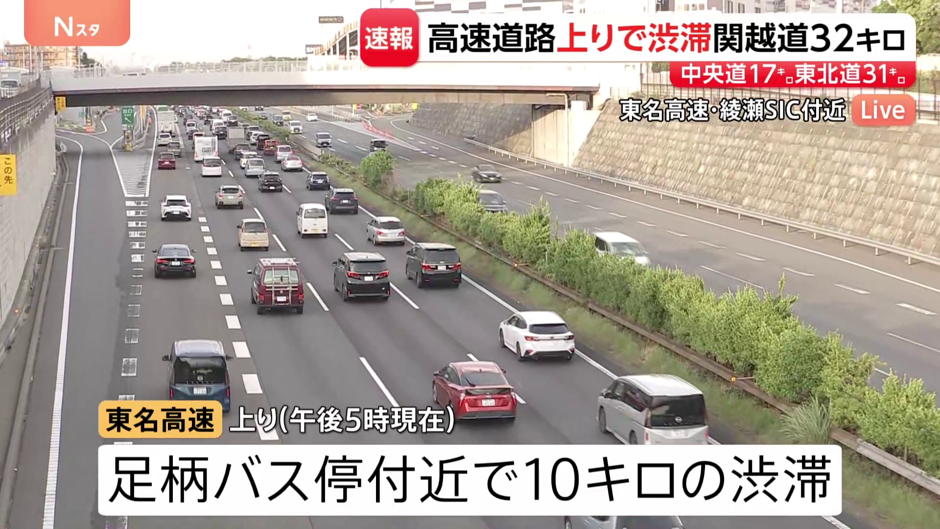 暇人大移動による明日の渋滞予測【上り線】　関越道40キロ・東北道35キロ・東名20キロ