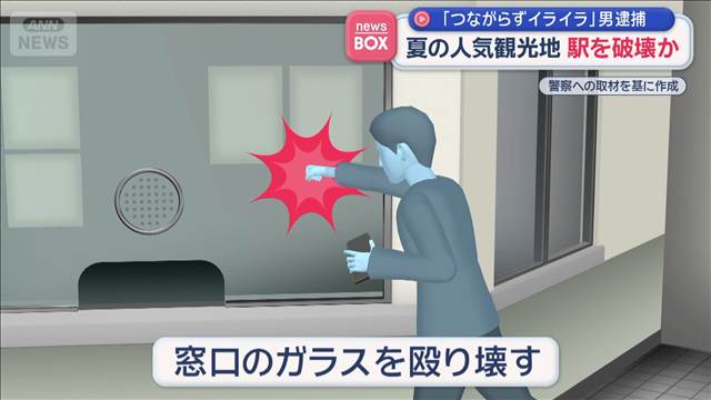 自称大学院生(39)「“えきねっと”がつながりにくくてイライラしていた」駅の窓口のガラスを殴り割る