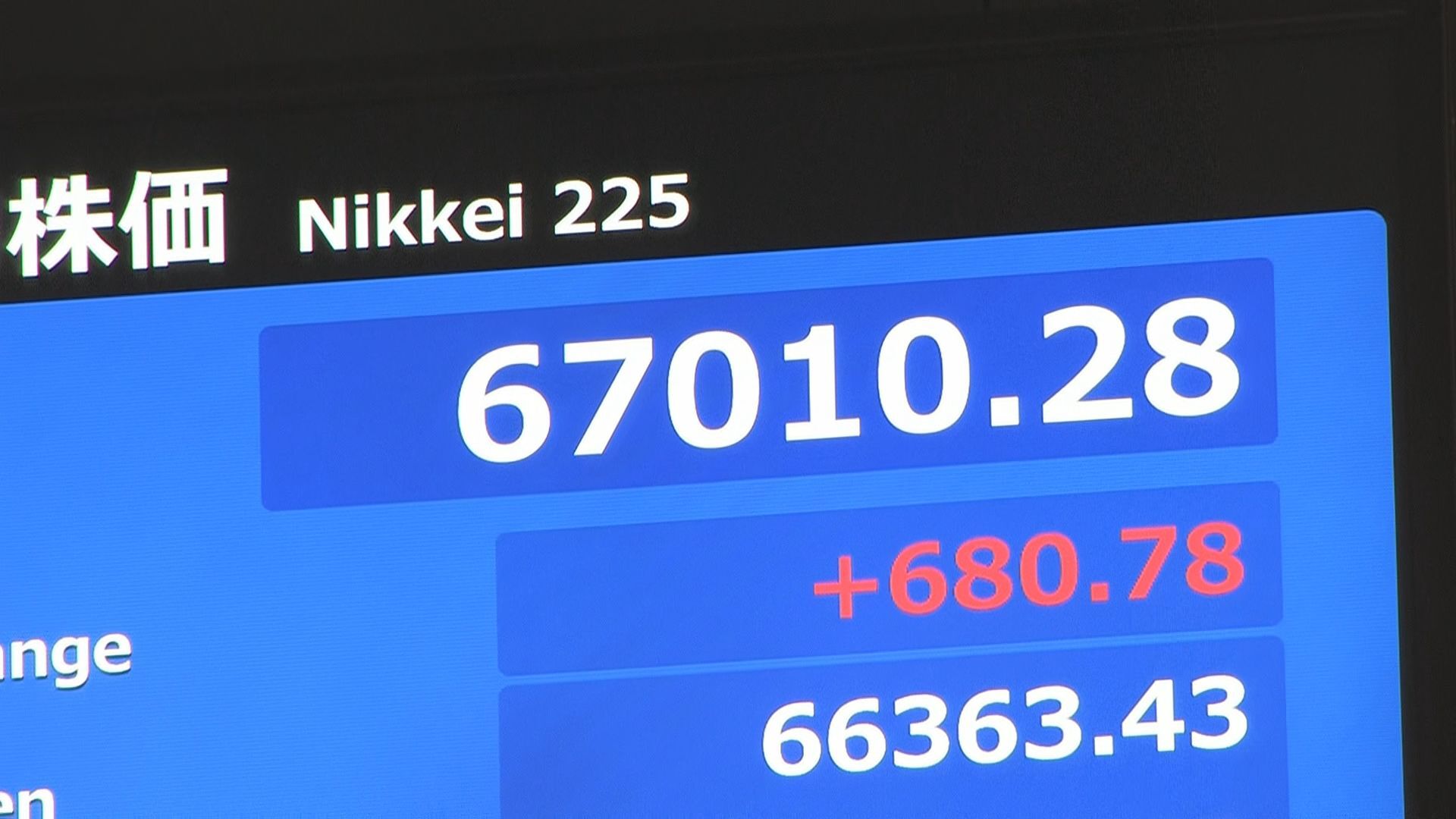 日経平均　史上初の6万7000円突破