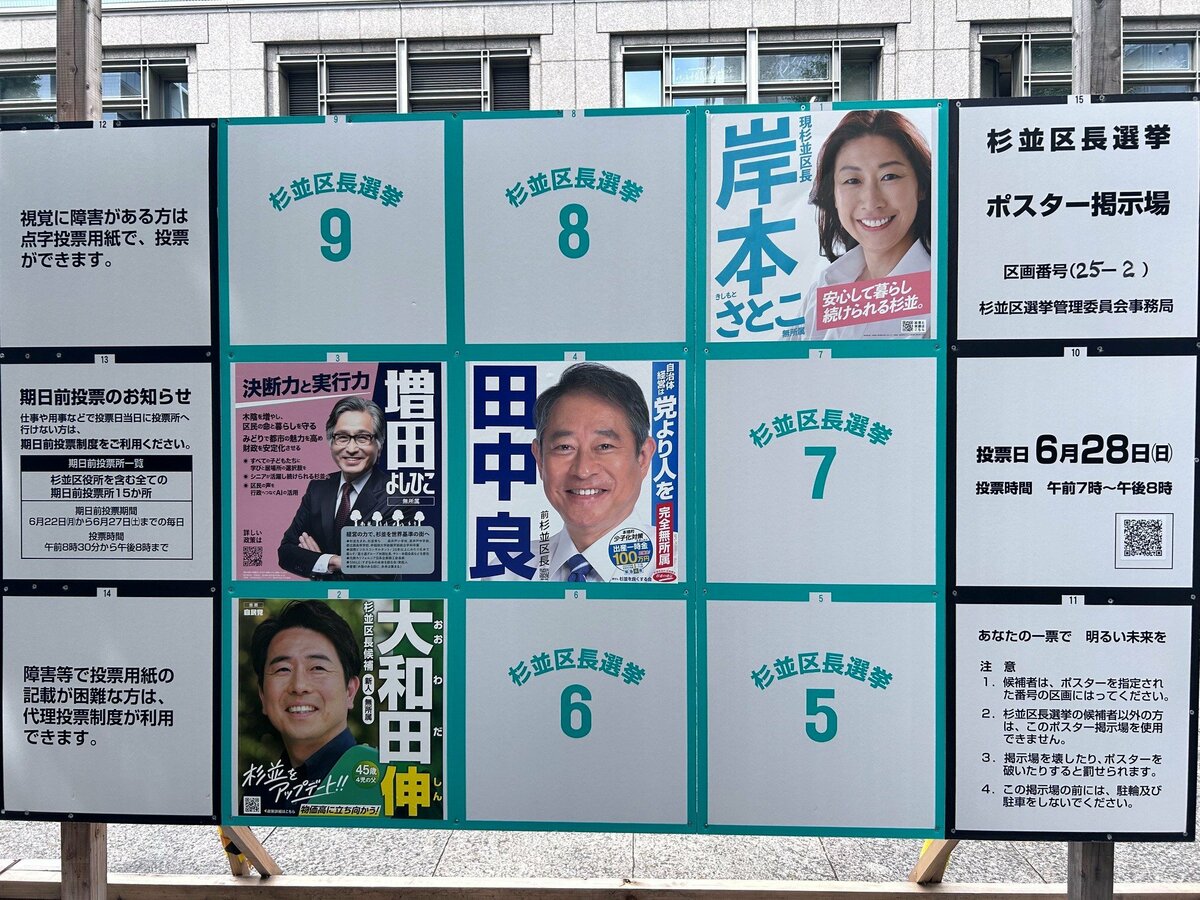 【杉並区長選挙】「ネトウヨのコメントは放置」