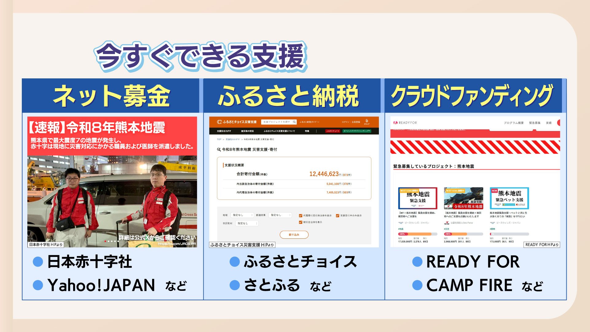 ボランティア　今できる支援ってなんだろう？