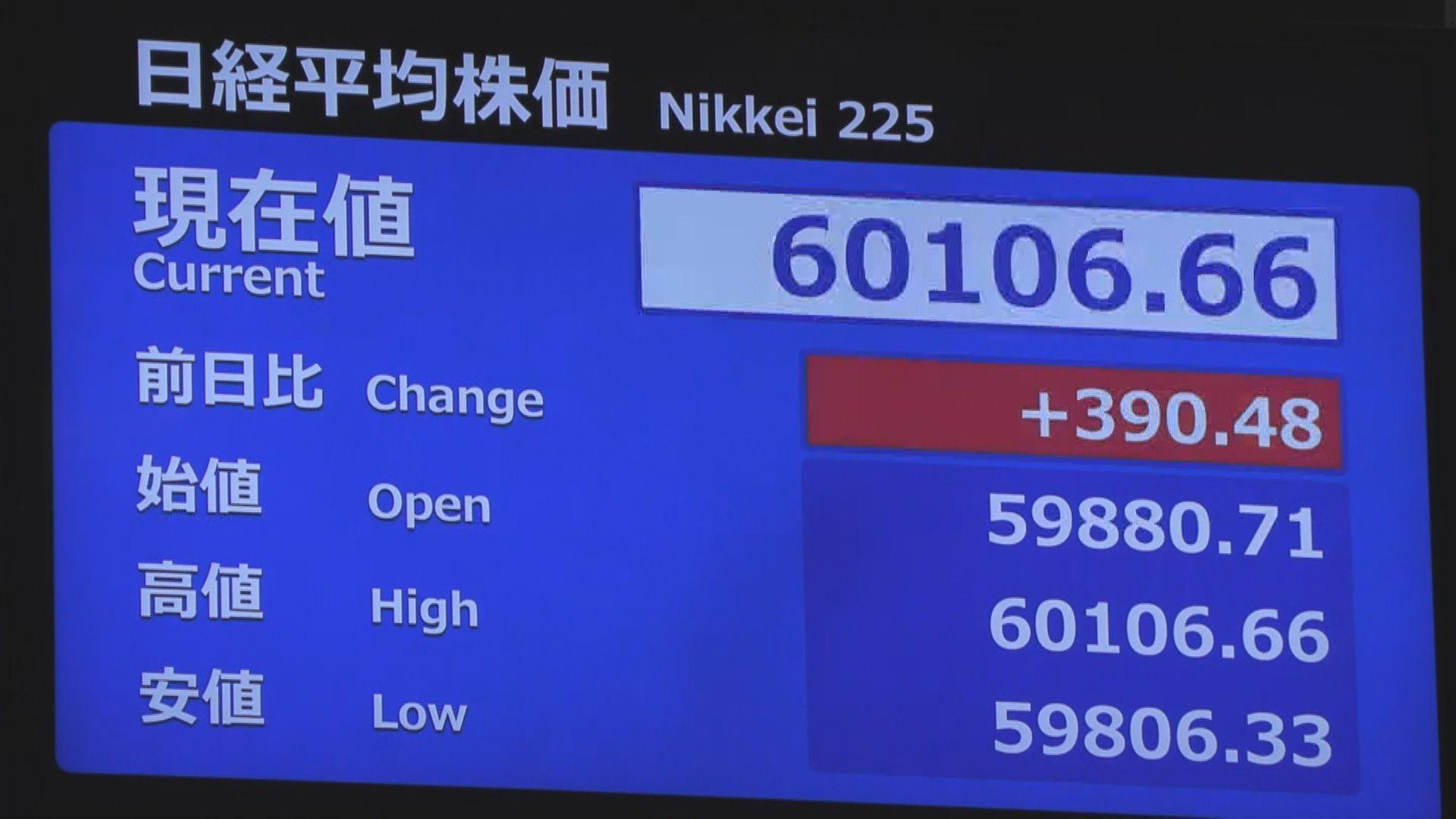 【速報】日経平均 一時6万台回復