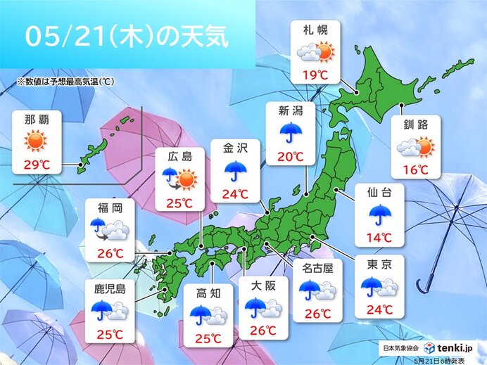 今日雨やべぇぞ……