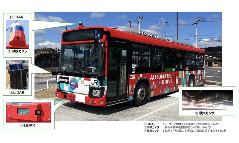 気仙沼線BRTバス、レベル4自動運転を実施へ　国内最速60km/h・最長15.5km